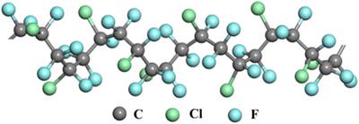 Structure, Properties, and Modification of Polytrifluorochloroethylene: A Review